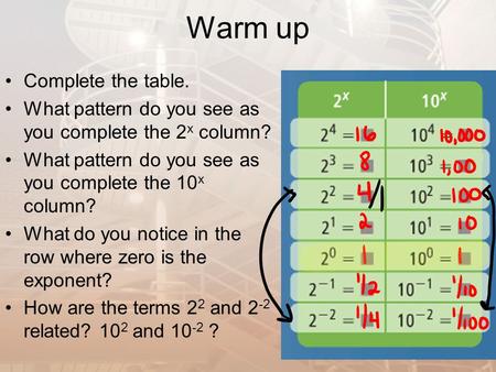 Warm up Complete the table. What pattern do you see as you complete the 2 x column? What pattern do you see as you complete the 10 x column? What do you.