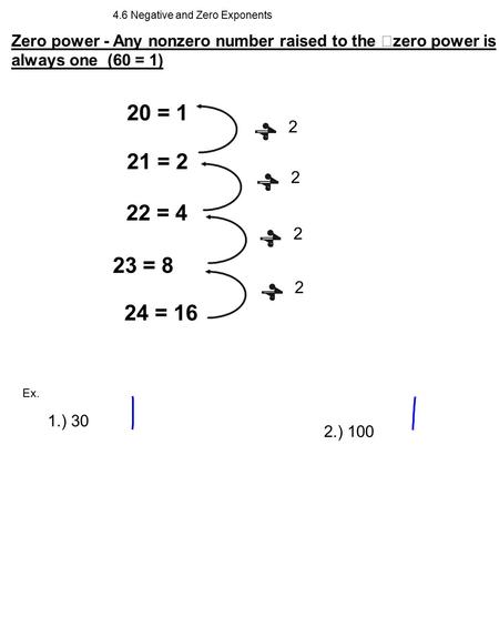Zero power - Any nonzero number raised to the zero power is always one (60 = 1) 4.6 Negative and Zero Exponents 24 = 16 20 = 1 21 = 2 22 = 4 23 = 8 2 2.
