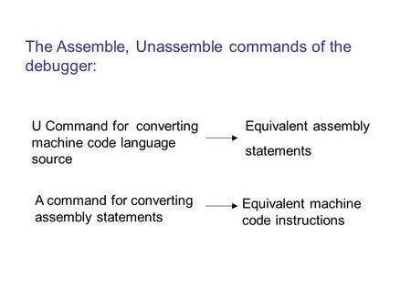 The Assemble, Unassemble commands of the debugger: U Command for converting machine code language source Equivalent machine code instructions Equivalent.