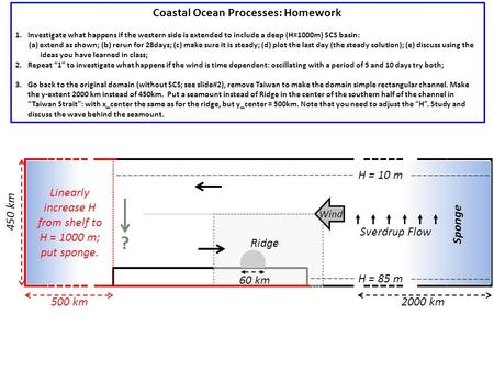 Coastal Ocean Processes: Homework 1.Investigate what happens if the western side is extended to include a deep (H=1000m) SCS basin: (a) extend as shown;