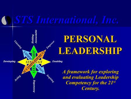 STS International, Inc. PERSONAL LEADERSHIP A framework for exploring and evaluating Leadership Competency for the 21 st Century. COMMUNICATION Visioning.