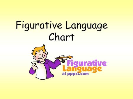 Figurative Language Chart. - Literal Meaning - Effect: what it helps the reader to understand better (Use complete sentences for both.) Illustration Type.