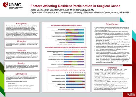 Factors Affecting Resident Participation in Surgical Cases Jesse Loeffler, MD; Jennifer Griffin, MD, MPH; Harlan Sayles, MS Department of Obstetrics and.