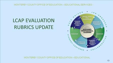 MONTEREY COUNTY OFFICE OF EDUCATION – EDUCATIONAL SERVICES - MONTEREY COUNTY OFFICE OF EDUCATION – EDUCATIONAL LCAP EVALUATION RUBRICS UPDATE.