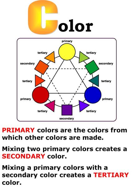 Olor PRIMARY colors are the colors from which other colors are made. Mixing two primary colors creates a SECONDARY color. Mixing a primary colors with.