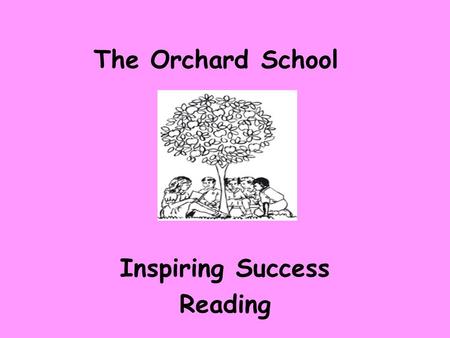 Inspiring Success Reading The Orchard School. Reading P atience and Practice U nderstanding & Meaning R esilience- Risk taking P rediction O racy S uccess.