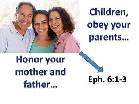 Eph. 6:1-3. Obey… in the Lord Obey… for this is right Honor… First commandment with God’s promise Eph. 6:1--3 Col. 3:20.