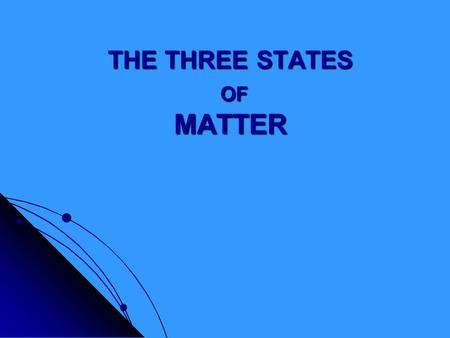 THE THREE STATES OF MATTER. What is matter? Matter is anything that has mass and takes up space. Matter cannot be created or destroyed. Matter cannot.