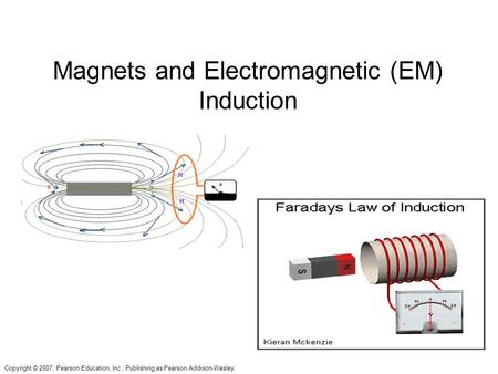 Copyright © 2007, Pearson Education, Inc., Publishing as Pearson Addison-Wesley. Magnets and Electromagnetic (EM) Induction.
