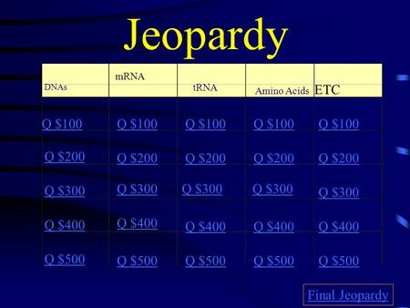 Jeopardy DNAs mRNA Amino Acids ETC Q $100 Q $200 Q $300 Q $400 Q $500 Q $100 Q $200 Q $300 Q $400 Q $500 Final Jeopardy tRNA.