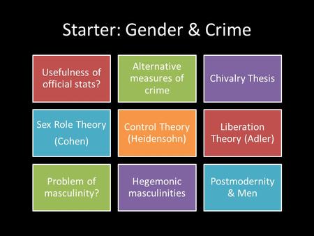 Starter: Gender & Crime