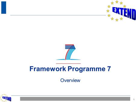1 Framework Programme 7 Overview. 2 The Programmes within FP7 IDEAS European Research Counsel ERC PEOPLE Marie Curie Measures Initial Training Life-long.