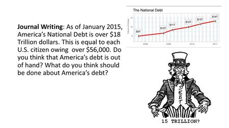 Journal Writing: As of January 2015, America’s National Debt is over $18 Trillion dollars. This is equal to each U.S. citizen owing over $56,000. Do.
