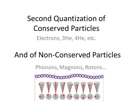 Second Quantization of Conserved Particles Electrons, 3He, 4He, etc. And of Non-Conserved Particles Phonons, Magnons, Rotons…