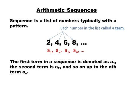 Arithmetic Sequences Sequence is a list of numbers typically with a pattern. 2, 4, 6, 8, … The first term in a sequence is denoted as a 1, the second term.