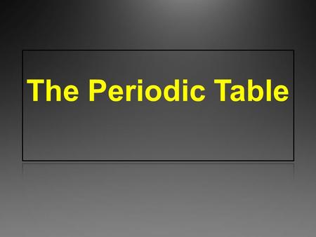 The Periodic Table. zMetals zNonmetals zMetalloids.