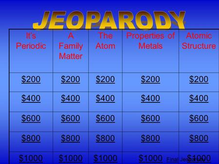 It’s Periodic A Family Matter The Atom Properties of Metals Atomic Structure $200 $400 $600 $800 $1000 FinalFinal Jeoparody.