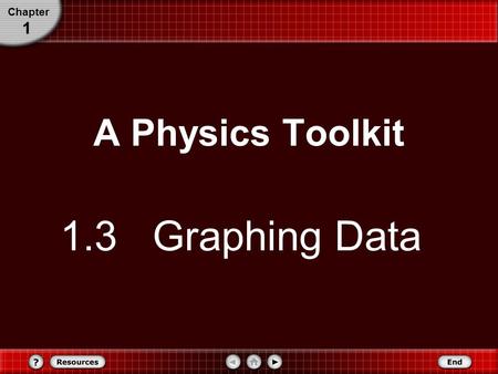 A Physics Toolkit Chapter 1 1.3 Graphing Data Original Speed (m/s) Braking Distance (m) 1118 1632 2049 2568 2992 Section 1.3.