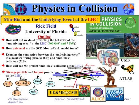 PIC 2011, Vancouver August 29, 2011 Rick Field – Florida/CDF/CMSPage 1 Physics in Collision Rick Field University of Florida Outline  Examine.