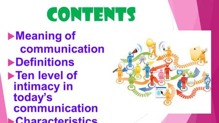 contents Meaning of communication Definitions