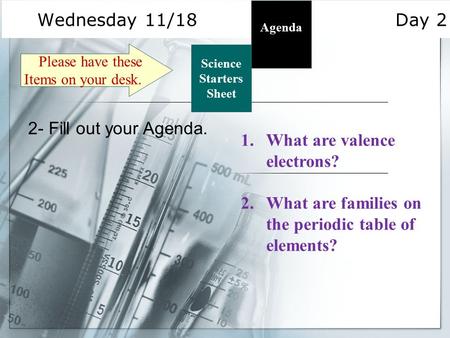 Wednesday 11/18 Day 2 Science Starters Sheet 1. Please have these Items on your desk. Agenda 2- Fill out your Agenda. 1.What are valence electrons? 2.What.