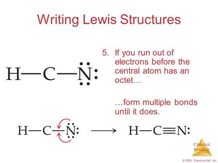 Chemical Bonding © 2009, Prentice-Hall, Inc. Writing Lewis Structures 5.If you run out of electrons before the central atom has an octet… …form multiple.