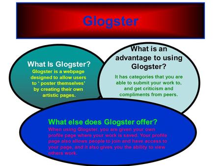 Glogster What Is Glogster? Glogster is a webpage designed to allow users to ‘ poster themselves’ by creating their own artistic pages. What is an advantage.