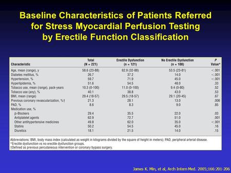 Baseline Characteristics of Patients Referred for Stress Myocardial Perfusion Testing by Erectile Function Classification James K. Min, et al, Arch Intern.