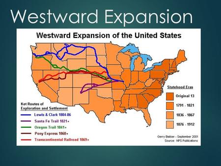 Westward Expansion. U.S. Land Acquired in the 1800s.