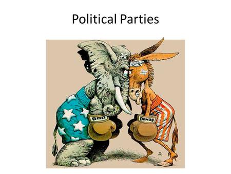 Political Parties. Interest Groups Similar to Parties but typically don’t run candidates.