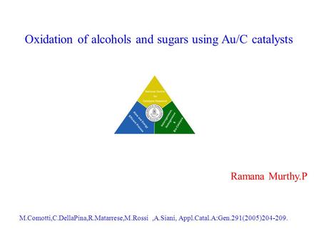 Oxidation of alcohols and sugars using Au/C catalysts Ramana Murthy.P M.Comotti,C.DellaPina,R.Matarrese,M.Rossi,A.Siani, Appl.Catal.A:Gen.291(2005)204-209.
