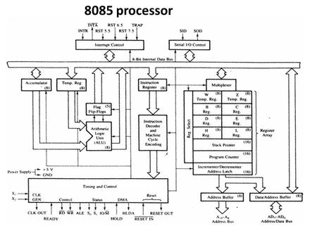 8085 processor.