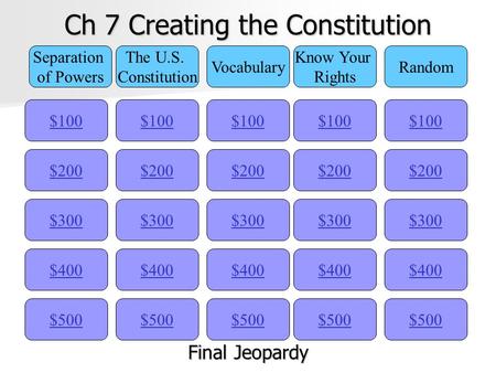 Ch 7 Creating the Constitution $100 Separation of Powers The U.S. Constitution Vocabulary Know Your Rights Random $200 $300 $400 $500 $400 $300 $200 $100.