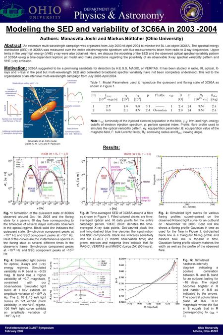Modeling the SED and variability of 3C66A in 2003 -2004 Authors: Manasvita Joshi and Markus Böttcher (Ohio University) Abstract: An extensive multi-wavelength.