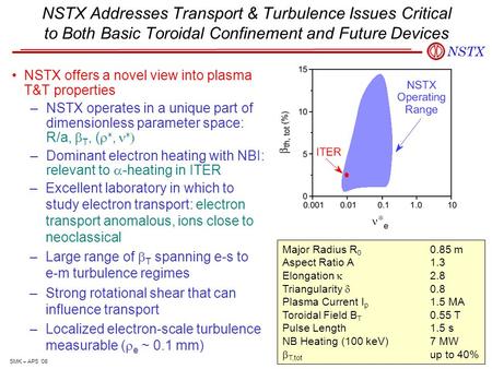 SMK – APS ‘06 1 NSTX Addresses Transport & Turbulence Issues Critical to Both Basic Toroidal Confinement and Future Devices NSTX offers a novel view into.