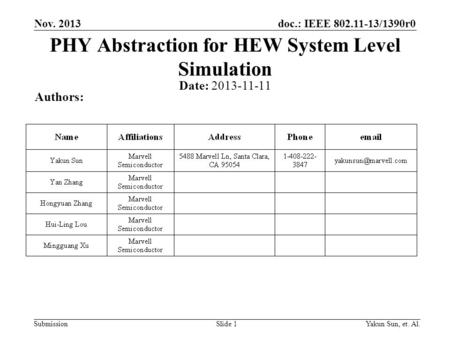 Doc.: IEEE 802.11-13/1390r0 Submission Nov. 2013 Yakun Sun, et. Al.Slide 1 PHY Abstraction for HEW System Level Simulation Date: 2013-11-11 Authors: