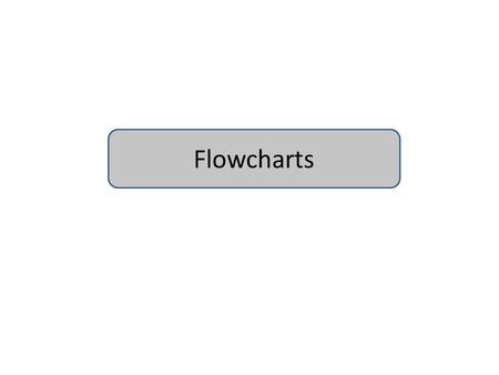 Flowcharts. Learning Objectives To learn how to break down tasks How to create a flowchart.