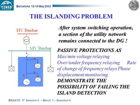 BENATO IT Session 4 – Block 3 – Question 6 Barcelona 12-15 May 2003 THE ISLANDING PROBLEM PASSIVE PROTECTIONS AS DEMONSTRATE THE POSSIBILITY OF FAILING.