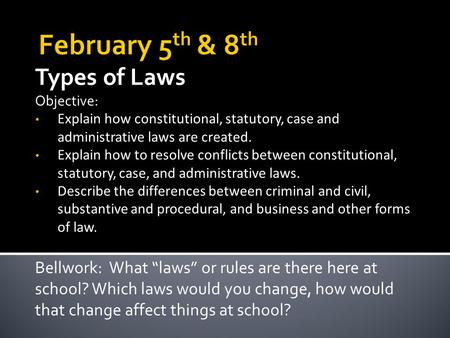 Types of Laws Objective: Explain how constitutional, statutory, case and administrative laws are created. Explain how to resolve conflicts between constitutional,
