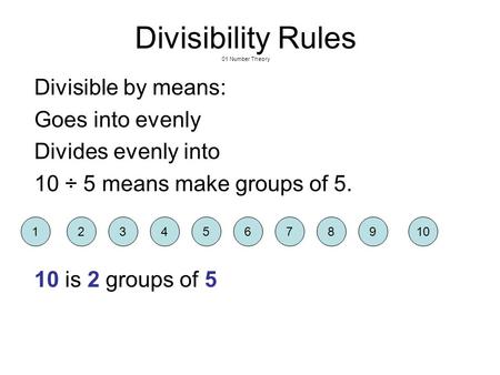 Divisibility Rules 01 Number Theory
