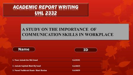 NameName IDID A STUDY ON THE IMPORTANCE OF COMMUNICATION SKILLS IN WORKPLACE 1. Noor Azizah bte Md JenalSA10101 2. Anisah Sajidah Binti Hj SaudSA10035.