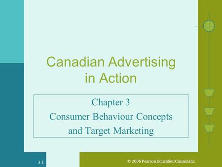 © 2006 Pearson Education Canada Inc. 3.1 Canadian Advertising in Action Chapter 3 Consumer Behaviour Concepts and Target Marketing.