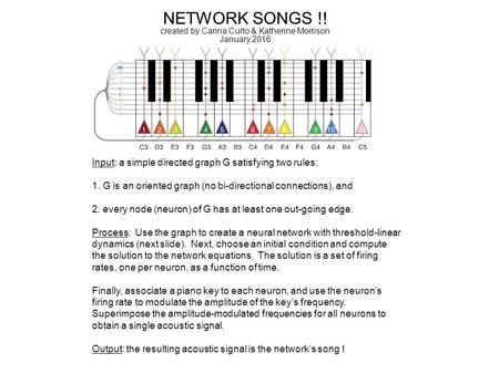 NETWORK SONGS !! created by Carina Curto & Katherine Morrison January 2016 Input: a simple directed graph G satisfying two rules: 1. G is an oriented.