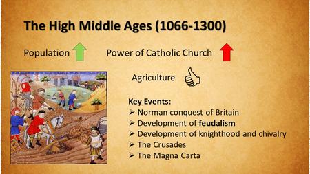 The High Middle Ages (1066-1300) PopulationPower of Catholic Church Agriculture Key Events:  Norman conquest of Britain  Development of feudalism  Development.