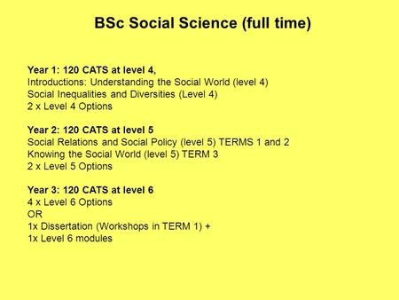 BSc Social Science (full time) Year 1: 120 CATS at level 4, Introductions: Understanding the Social World (level 4) Social Inequalities and Diversities.