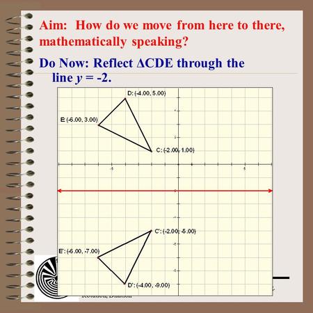 Aim: Transformation: Translation, Rotation, Dilation Course: Alg. 2 & Trig. Do Now: Reflect ΔCDE through the line y = -2. Aim: How do we move from here.