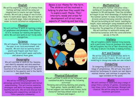 Space Space is our theme for the term. The children will be involved in helping to plan how they would like to explore each theme. Their interests, needs.