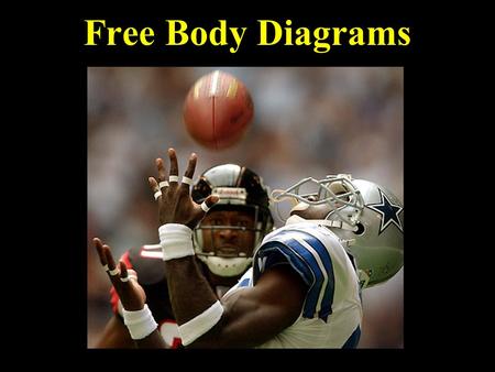 Free Body Diagrams. Weight Free Body Diagrams Net Force Present.
