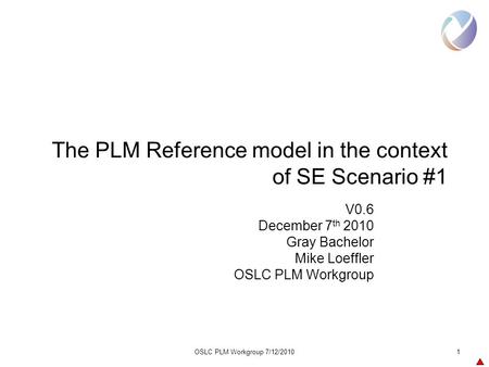 OSLC PLM Workgroup 7/12/20101 The PLM Reference model in the context of SE Scenario #1 V0.6 December 7 th 2010 Gray Bachelor Mike Loeffler OSLC PLM Workgroup.