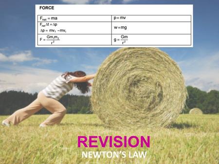 REVISION NEWTON’S LAW. Quantity with magnitude and direction. e.g. displacement, velocity, acceleration, force and weight.. VECTOR Quantity having only.